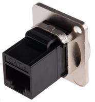 907-5665 RS PRO RJ45 Feedthrough Connector, Cat6, UTP