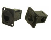 257-6702 RS PRO Single-Port RJ45 Female Feedthrough Ethernet Connector, Cat5e, Unshielded