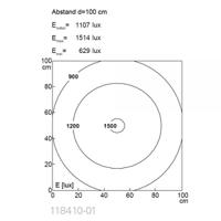 118410-01 LED2WORK 118410 LED Machine Light, 24 V dc, 24 V dc, 24 V dc, 715 mm