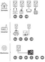 296-682 RS PRO Digital, LCD Digital Multimeter, 10A dc Max, 600V ac Max