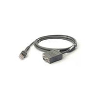 v410-wr-2m Cable RS-232 DB9F TXD-2 2m