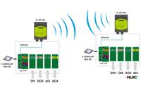 2701872 Phoenix Contact 512 MB SD Flash Card Compact Flash Card