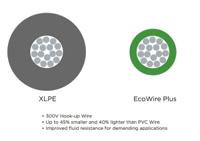 6820-wh001 Alpha Wire Ecogen Ecowire Plus Series White 0.08 mm² Hook Up Wire, 28 AWG, 7/0.12 mm, 305m, MPPE Insulation, 6820 WH001