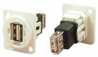 203-5614 RS PRO Straight, Panel Mount, Socket- Single Port Type A 2.0 IP40 USB Connector