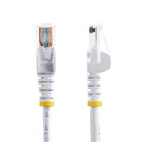 45pat3mwh StarTech.com, 3m Cat5e, White RJ45 to Male RJ45 Male, U/UTP Unshielded, Terminated PVC Sheath