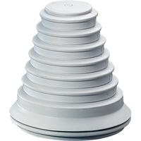 kst-70 HENSEL KST Series Grey TPE Cable Gland, 30mm min., 72mm max., IP65