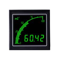 apm-micro-apo Trumeter APM Analogue Panel Ammeter DC, 68mm x 68mm