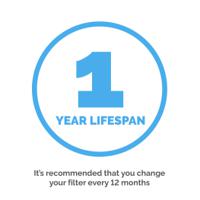 9436902 Fellowes HEPA Air Purifier, 55m², 31 dB, 36 dB, 40 dB, 47 dB, 55 dB