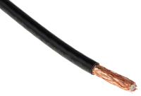 ctf10000100 Belden CTF100 Series, 100 m, RG6/U Coaxial, Unterminated 75 Ω