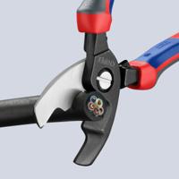 95-12-200 Knipex Knipex Cable Cutters