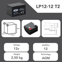 nsa-lp12-12-t2 Landport Batteries 12V T2 Lead Acid Battery, 12Ah