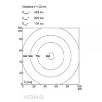 110314-01 LED2WORK 110314 LED Machine Light, 24 V dc, 24 V dc, 24 V dc