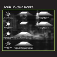sml-ledge TradeTuff, Solar Powered Solar Powered LED Floodlight, 450 Lumens, IP65 Motion