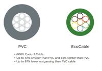 77116-sl005 Alpha Wire Ecogen Ecocable Control Cable, 3 Cores, 0.56 mm² 20 AWG, Screened, 30 m, Grey Modified Polyphenylene Ether