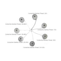 fit0748 DFRobot FIT0748 Conductive Stainless Thread