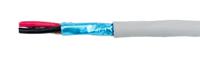 78122-sl005 Alpha Wire Ecogen Ecocable Mini Control Cable, 2 Cores, 0.24 mm² 24 AWG, Screened, 30 m, Grey Modified Polyphenylene