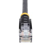45pat3mbk StarTech.com, 3m Cat5e, Black RJ45 to Male RJ45 Male, U/UTP Unshielded, Terminated PVC Sheath