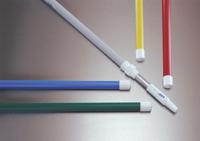 29752 Vikan Green Aluminium Telescopic Brush Handle, 1.575m, for use with Vikan Brush, Vikan Squeegee