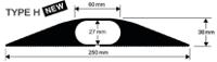 26101328 RS PRO 1.5m Black Cable Cover in Rubber, 27mm Inside dia.