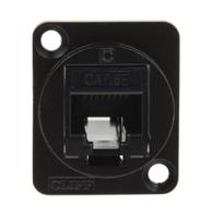 916-0243 RS PRO 2-Port RJ45 Female Feedthrough Connector, Cat5e, UTP