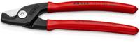 95-11-160 Knipex Knipex Cable Cutters