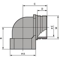 52106220-53119020 Lapp SKINDICHT Series Grey Glass Fibre Reinforced, Polyamide Cable Gland, M20 Thread, IP55