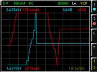 hvc151 Rohde & Schwarz Oscilloscope Software for Use with HMC8015 Power Analyser