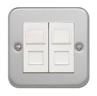 network-faceplates