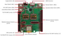 cybt-343026-eval Infineon Evaluation Kit Development Board Evaluation Board CYBT-343026-EVAL