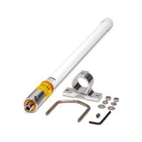 multi-band-antennas