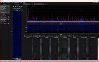 os-sfw-000021 Oscium MetaGeek OS-SFW-000021 Chanalyzer Software, For Use With Built-In WiFi Card, Wi-Spy DBx, Wi-Spy Lucid, WiPry