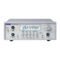 tf930 Aim-TTi TF930 Frequency Counter, 0.001 Hz Min, 3GHz Max, 10 Digit Resolution