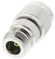 adp-nm-nf RF Solutions Straight 50Ω RF Adapter N Plug to N Socket 3GHz