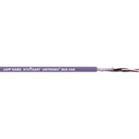 2170266 Lapp UNITRONIC BUS Control Cable, 2 Cores, 0.5 mm² CSA 20, Screened, 100 m, Purple Polyvinyl Chloride Sheath