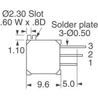 Potentiometers, Variable Resistors