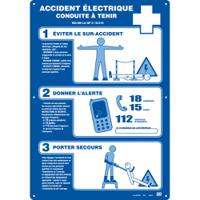 am-25 Catu Electrical Safety Wall Chart (French)