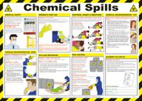 787-3741 Chemical Spills Safety Guidance Safety Poster, Semi Rigid Laminate, English, 420 mm, 590mm