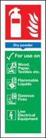 763-1831 Plastic Fire Safety Sign, Materials extinguisher can be used on With English Text Self-Adhesive