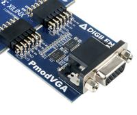 410-345 Digilent Pmod VGA Development Kit