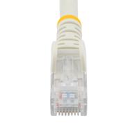 n6patc50cmwh StarTech.com, 0.5m Cat6, White RJ45 to Male RJ45 Male, U/UTP Unshielded, Terminated PVC Sheath