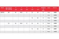 10400 Sunnex Circular M10mm Anti Vibration Mount, Pneumatic with 75kg Compression Load