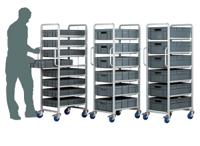 877-6809 RS PRO 6 Shelf Steel Drawer Trolley, 600 x 400 x 200mm, 250kg Load