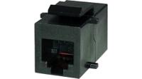 kck66 TUK Limited KCK Series Ethernet Connector