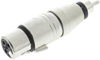 na2fpmm Neutrik AV Adapter, Female XLR to Male RCA