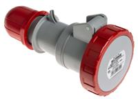 3183246 Scame IP66, IP67 Red Cable Mount 3P + E Industrial Power Socket, Rated At 32A, 415 V