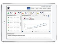 172-0566 RS PRO PRO-MOTE-TH Temperature & Humidity Data Logger, Wi-Fi, 1 Input Channel(s)