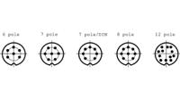t-3636-002 Amphenol Industrial Connector, 12 Contacts, Cable, Socket, Female, IP40, C 091 A Series