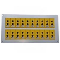 106-658 RS PRO Thermocouple Connector Panel, RoHS Standard