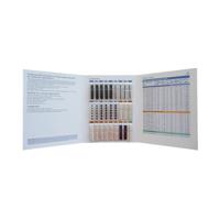 b82432x0002 EPCOS Chip Inductor Inductor Sample Kit