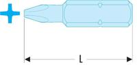 ep202 Facom Phillips Screwdriver Bit, PH2 Tip